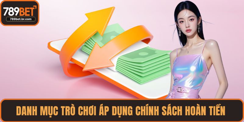 Danh mục trò chơi áp dụng chính sách hoàn tiền